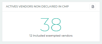 active vendors on the site which have not been reconciled with the list of vendors in the CMP