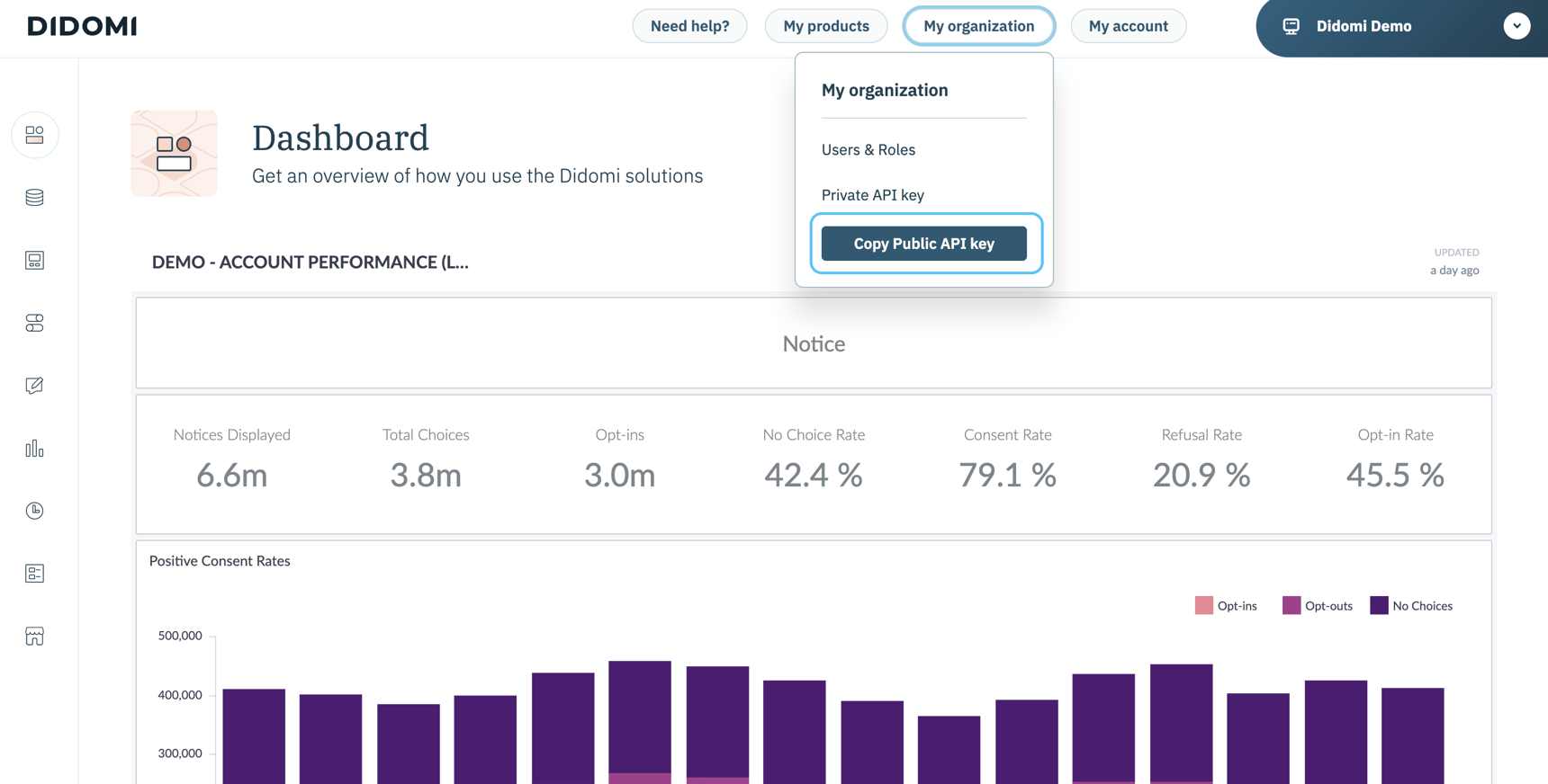 Retrieve Didomi parameters for CMS plugin setup