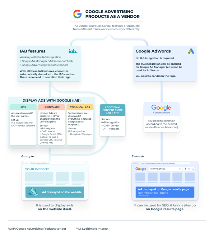 Diagram V3